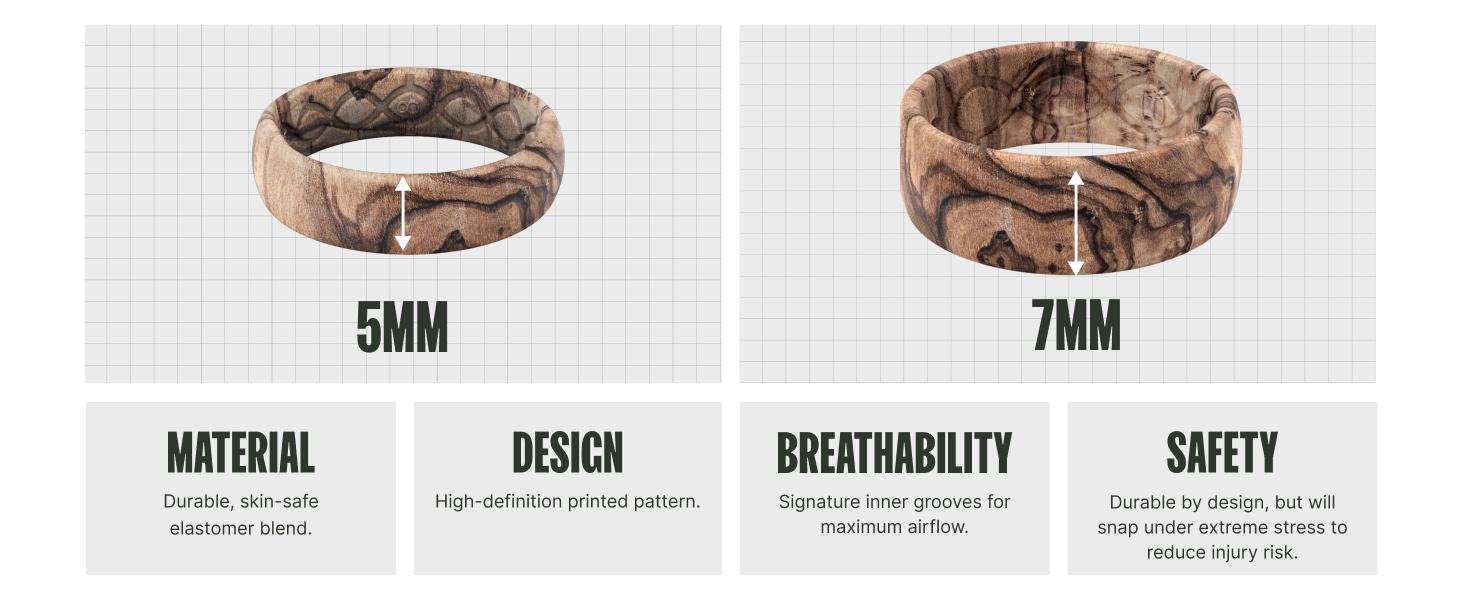 Groove Ring – Mossy Oak Bottomland Camo Silicone Ring, Men’s Hunting Wedding Band – Mossy Oak Ring Bottomland