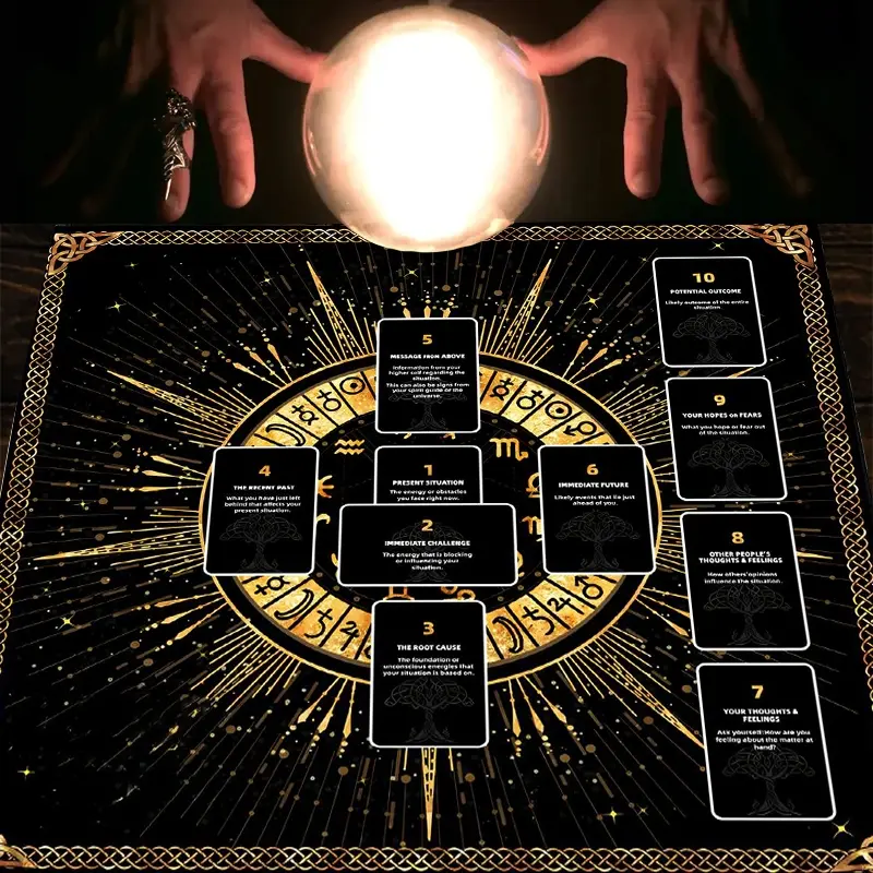 1pc Tarot Spread Layout Square Altar Cloth Tablecover Witchy Mystical Tablecloth Tarot Card Spread Reading Cloth Table Mat Decor Tarot Reading Cloth, Tapestry Wall Hanging Home Wall Rugs, Room Decor Square Shape