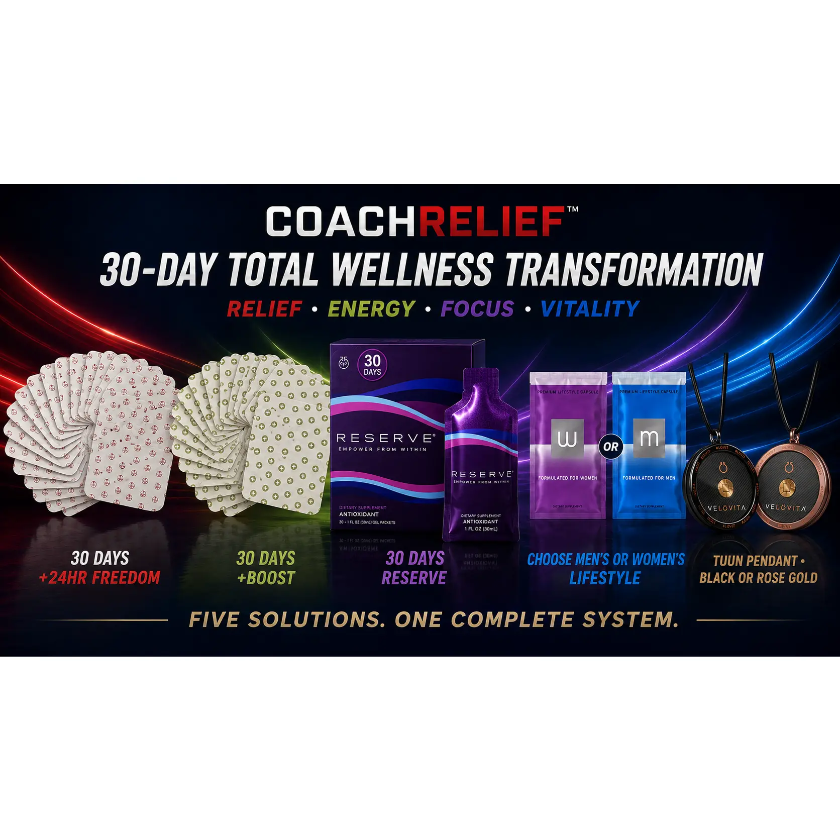Coach Randall Relief™ 30-Day Bundle Relief Package™ Choose Your Wellness Bundle | Tuun+ Reserve + Paches or Lifestyle Capsules