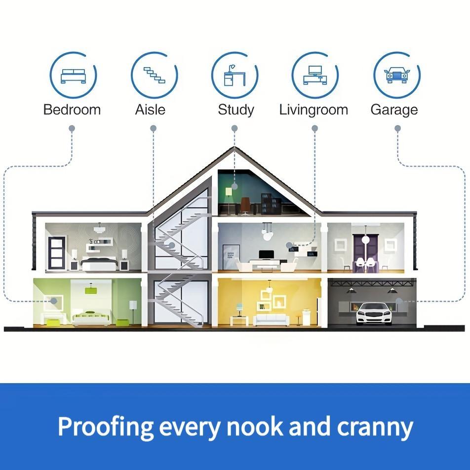 Clear Round 2 Holes Socket Covers 16/32/48/64 Pack Baby Safety Outlet Protectors Child Proof Electric Shock Prevention Plug Guards Home Electrical Safety Caps For Kids Toddlers Infants - YY