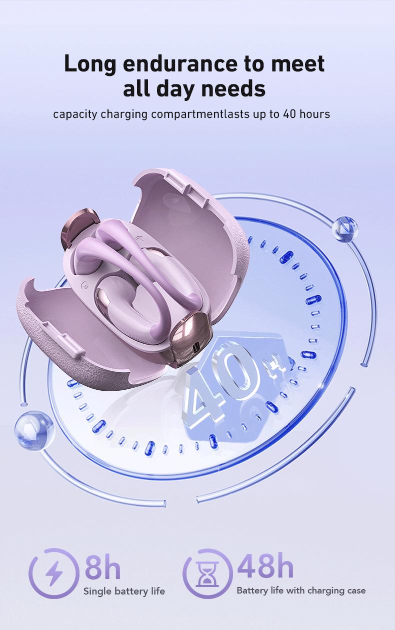 MINISO MS200 OWS Bluetooth Headset IPX5 Waterproof HIFI Sound Quality 40 Hours Battery Charging Case Built-in Microphone Long-distance Connection