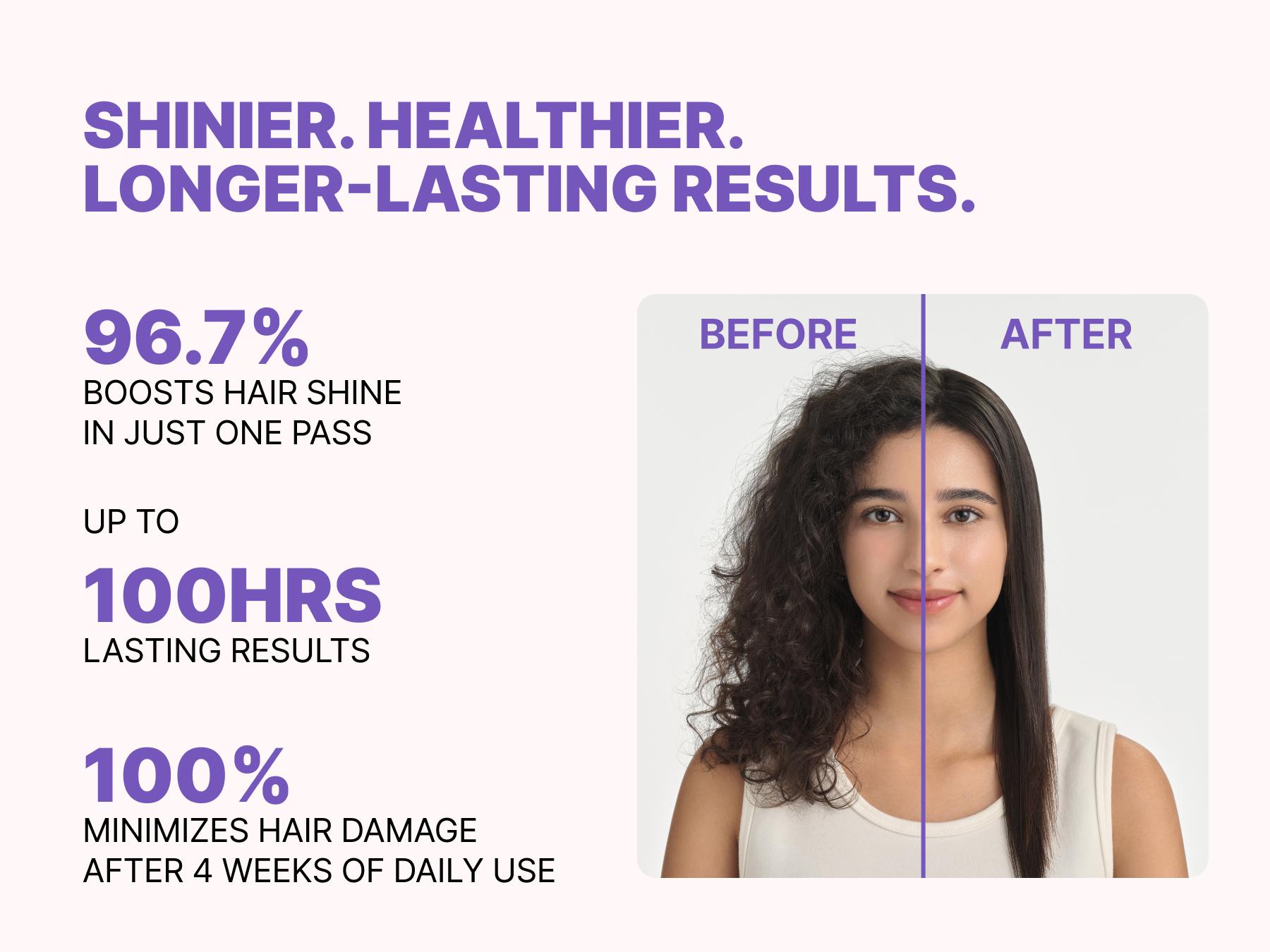 GLAMPALM GlamMuse 1" Hair Straightener - All-Ceramic Flat Iron Infused with Vita-C, Salon Results with Less Heat Damage, Trusted by K-Pop Hair Stylists, Dual Voltage Hair Straightener, Silk Press (GP201T Purple)