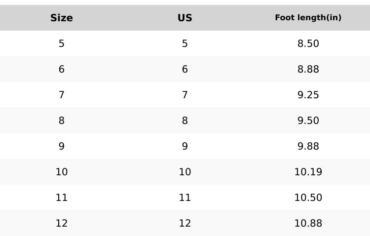 UGG Classic Ultra Mini Boot Sand 1116109-SAN Women's Fashion Shoes New