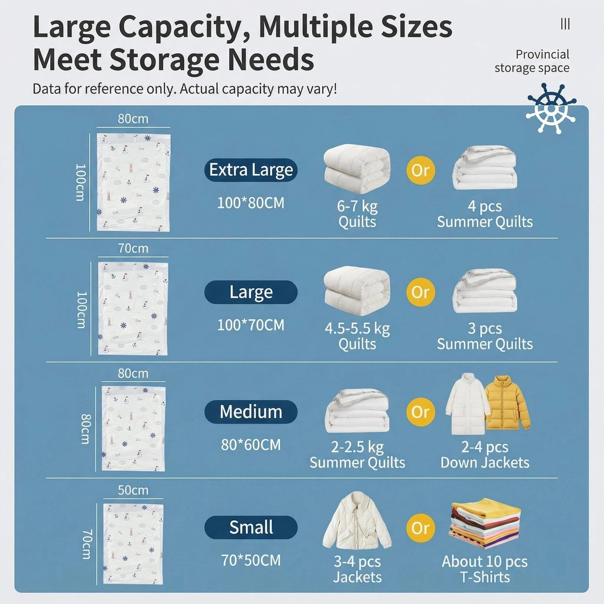 Travel Vacuum Compression Storage Bag Set – USB Rechargeable Electric Pump, Ultra Compact & Lightweight Space Savers, Waterproof & Reusable, Nautical Pattern Design for Clothing Includes Zipper Pouches, Outdoor Packing System, Holiday Variety Pack.