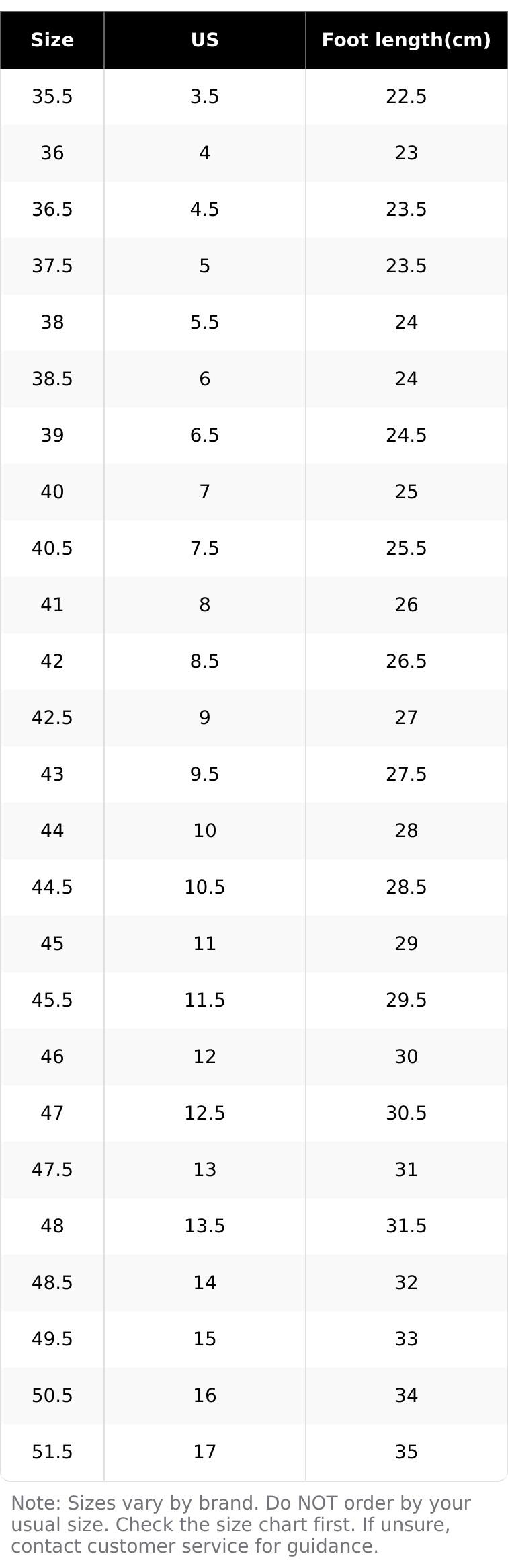 Nike SB x Jordan Air Jordan 4 "Navy" Textile & Synthetic Leather Mid-Top Retro Basketball Shoes Unisex White & Blue All Seasons Lightweight Comfortable Versatile