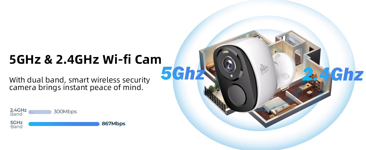 5G/2.4G Wi‑Fi outdoor wireless security camera, 2K outdoor wireless cameras for home security with AI detection, siren, color night vision, IP66 waterproof, two-way audio, works with Alexa and supports Matter (W1), 1 piece