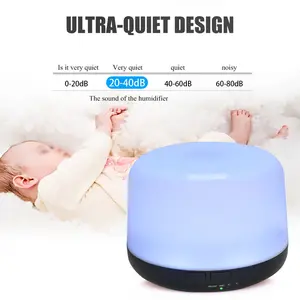 BPA-Free & Safe Ultrasonic Diffuser, 500ml Essential Oil Humidifier with Auto Shut-Off, Remote Control for 7 Color Ambient Light