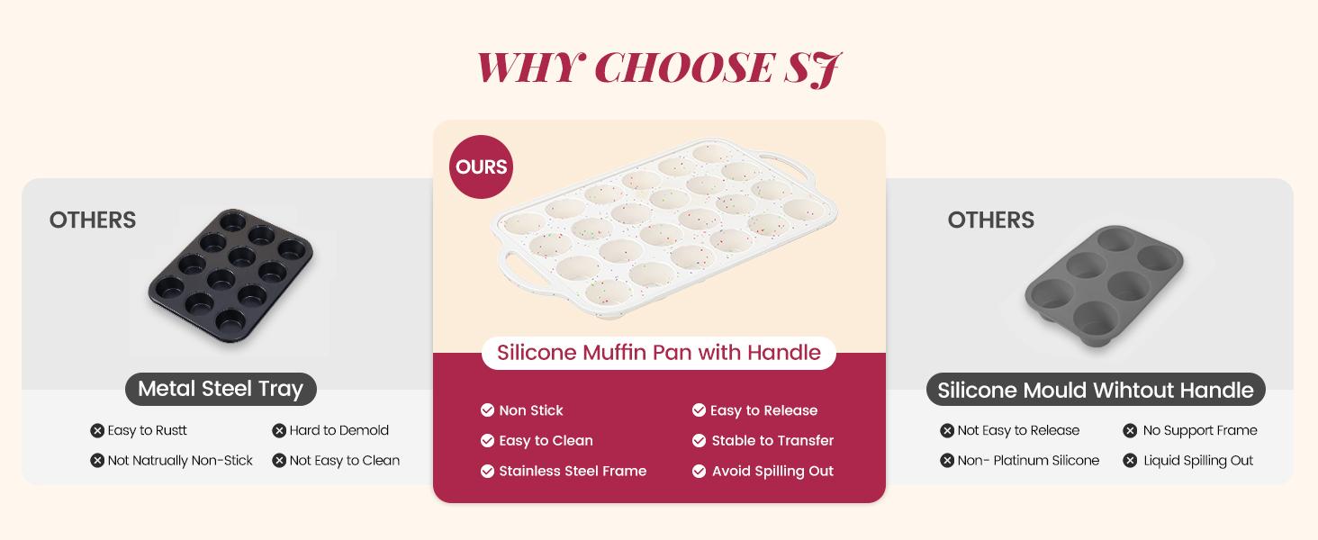 24-Cup Silicone Mini Muffin Pan with Metal Reinforced Frame, BPA-Free Dishwasher-Safe Beige Tray with Rainbow Spots for Baking Muffins, Cupcakes, Muffin Tin, Creamy Confetti
