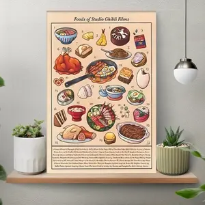 Japanese Anime Foods Animated Movie Poster, Boho Ghibli Food Wall Art, Aesthetic Posters Food Decor, Anime Poster Art Prints