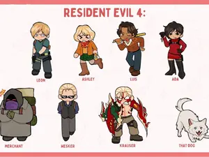 Resident Evil 4: Remake Acrylic Keychains, perfect for bags, keys, or as a gift for friends.