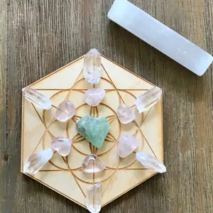 Heart Chakra Mini Crystal Grid Kit