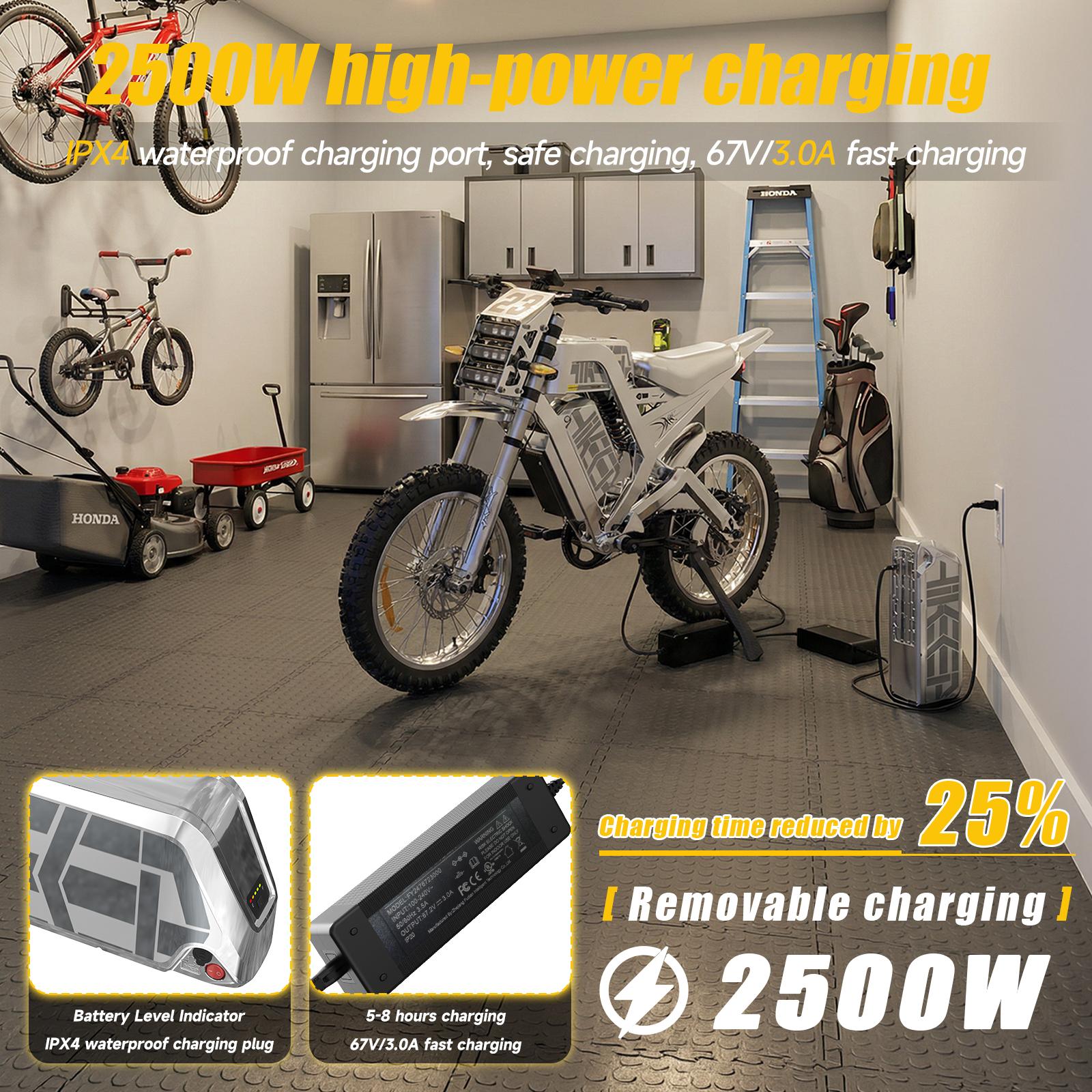 HiKeep MA-D All-Terrain Electric Mountain Bike for Adults,5000W High Torque Power, 110 Miles Long Range, 19" FatTires Off-Road E-Bike with App & NFC Control