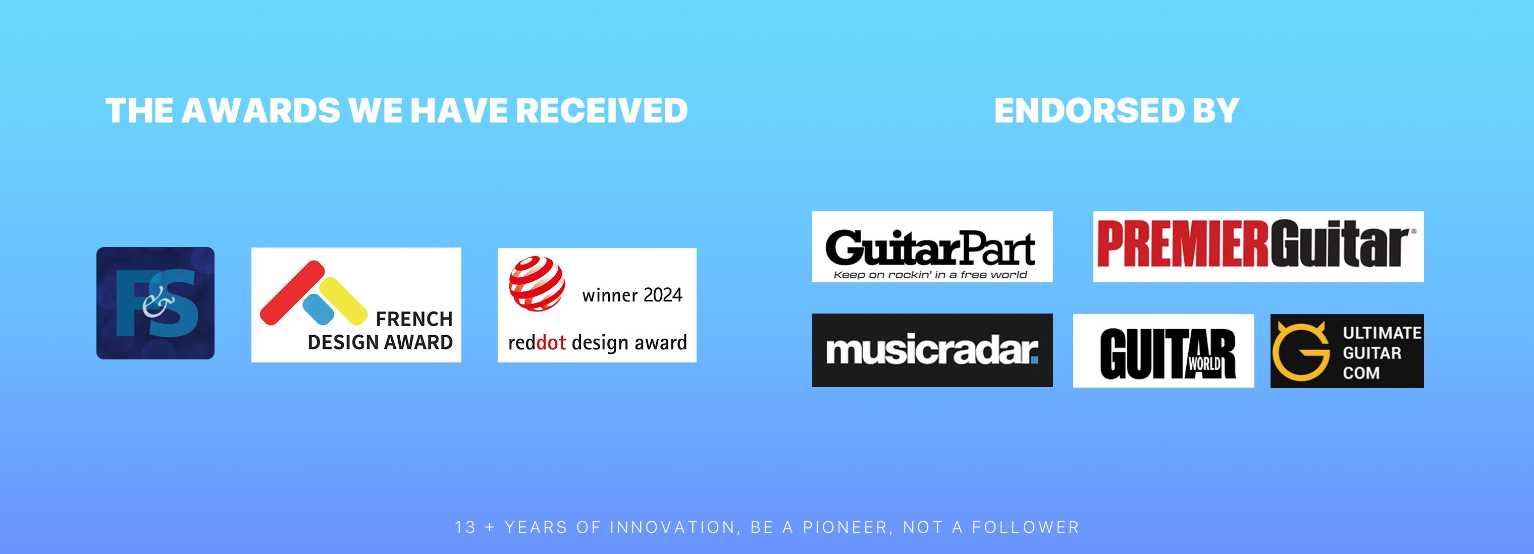 【Enya Nova Go Sonic Smart Electric Guitar】 Electric Carbon Fiber Guitarra with 10W Wireless Speaker, Onboard Presets, All-in-One Portable Rig for Street Performers & Home Studios   Christmas Gift, TikTokShopHolidayHaul