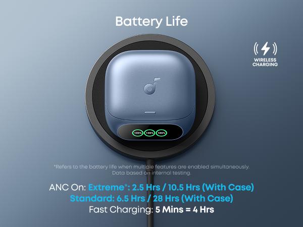 soundcore Liberty 5 Pro by Anker True Wireless Earbuds - Guinness World Records-Certified Call Quality, ANKER Thus AI Chip, Active Noise Cancelling (ANC Headphone), In-Ear Bluetooth Earbuds, Crystal-Clear Calls for Noisy Environments