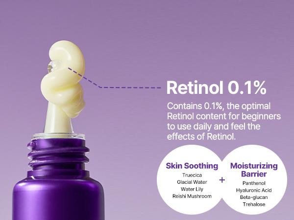 Anti-Aging Duo (Glowing Skin Duo) - Retinol Serum + Retinol  Eye Cream - Korean Skin Care