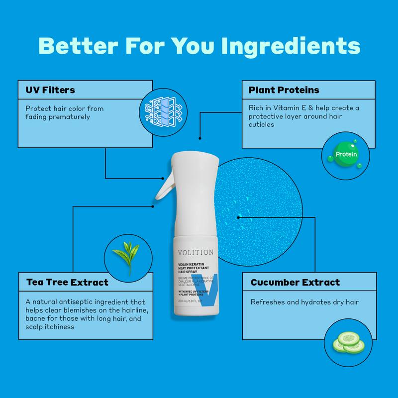 Vegan Keratin Heat Protectant Hair Spray with UV Filters + Plant Proteins