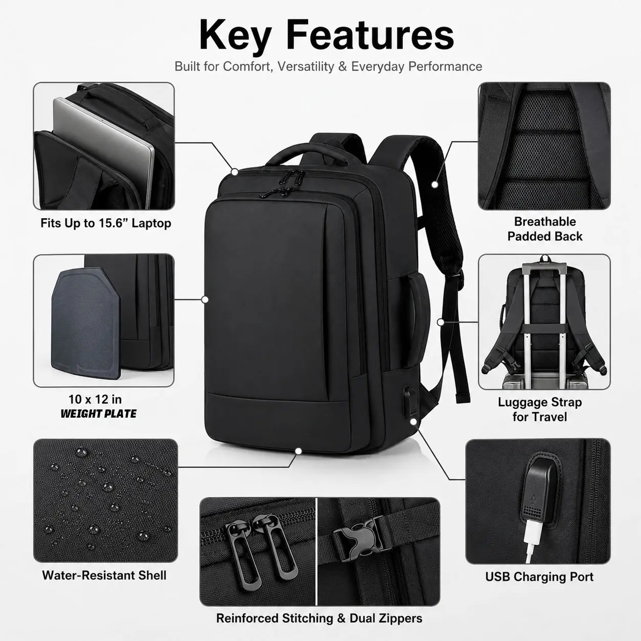 Unisex Adults' Weighted Sports Pack - PU-Coated Electroplated Faux Leather, Water Resistant, USB Port, 1.1 lb-6.4 lb Capacity, Compact Casual Fitness Backpack (No Plates Included)