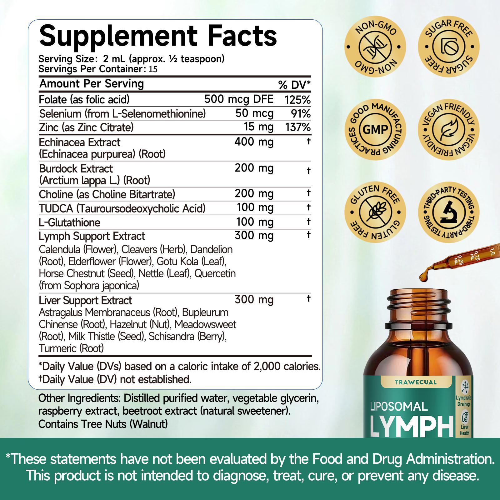 Trawecual 23-in-1 Liposomal Lymphatic Drainage Drops Herbal Blend Organic Supplement with Burdock Echinacea Dandelion for Detox Natura's Healthcare Drop 2ml  Daily Dietary