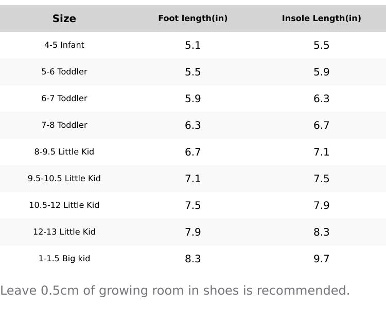 rosyclo Toddler & Kids Bunny Plush Slippers Adorable Fuzzy Design with Warm Lining Non-Slip Rubber Sole Cozy Indoor Winter Rabbit House Shoes for Girls & Boys Children