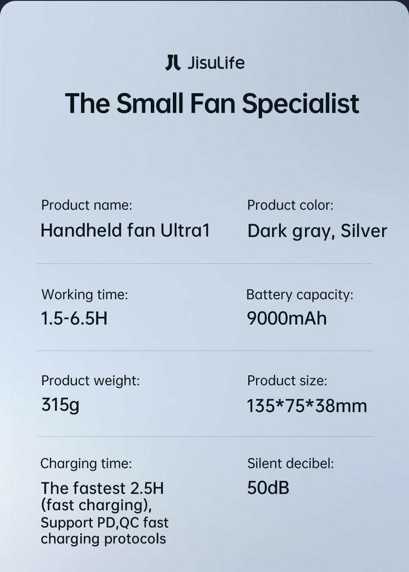 JISULIFE Portable Handheld Turbo Fan 100 Speeds Adjustable Mini Personal Fan 9000mAh USB Rechargeable Battery Operated LED Display Compact Design
