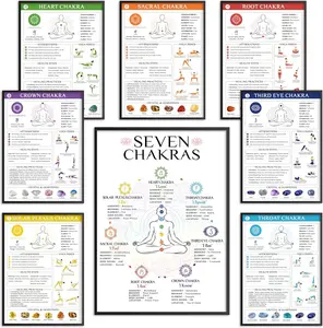 Chakra Poster Yoga Poses Poster, Yoga Decor Laminated, Chakra Decor, 7 Chakras Knowledge Poster For Yoga Room Decor, Home Decorations, 8pcs(10"x14") Wall Gift