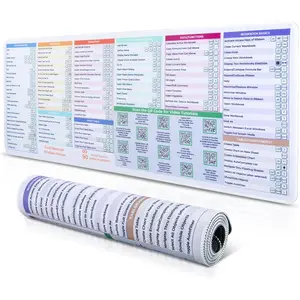 Excel Cheat Sheet Desk Pad  31.5" x 11.Excel Mouse Pad with Shortcuts  Formulas  Essential Excel Shortcut Mat for Accounting, Data Analysis  Includes QR Video Tutorials
