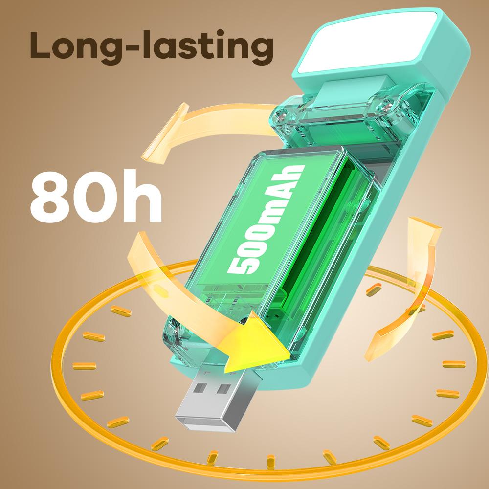 BIAT Rechargeable Book Lights for Reading At Night, Portable Reading Lights for Books in Bed, Reading Lamp with Timer, Clip-on Led Bookmark Light with 3 Amber Colors & 5 Brightness, Gifts for Book Lovers BIAT Rechargeable Book Lights for Reading At Night, Portable Reading Lights for Books in Bed, Reading Lamp with Timer, Clip-on Led Bookmark Light with 3 Amber Colors & 5 Brightness, Gifts for Book Lovers