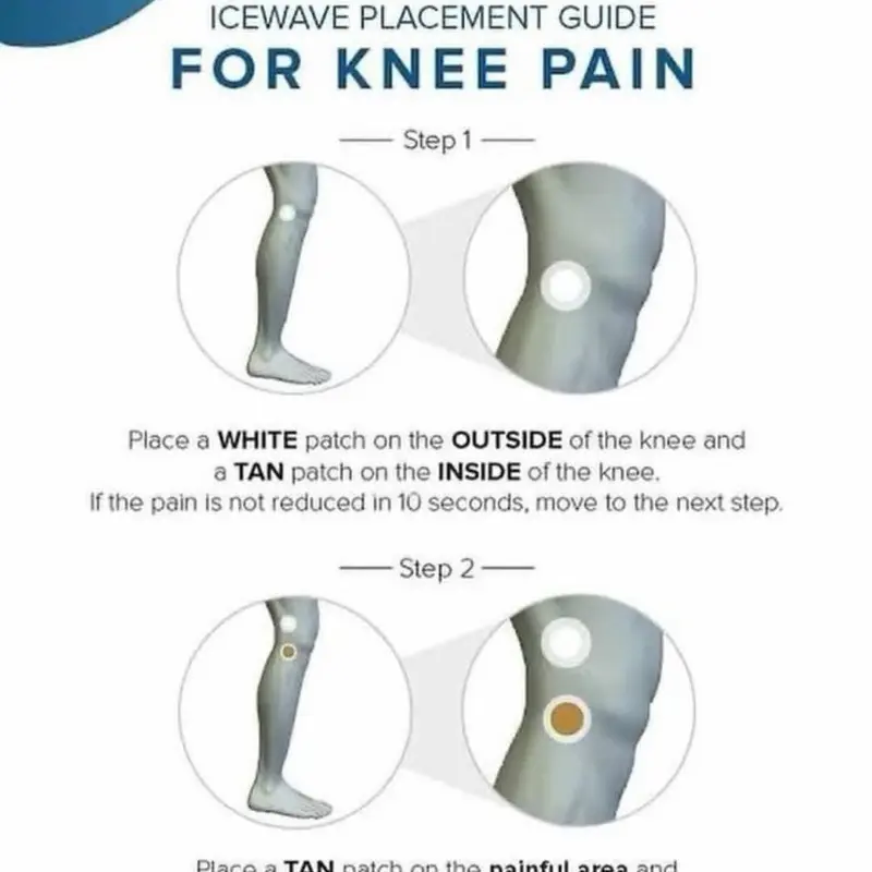 IceWave (30) Patches for Pain Relief - Non Transdermal - TikTok Shop