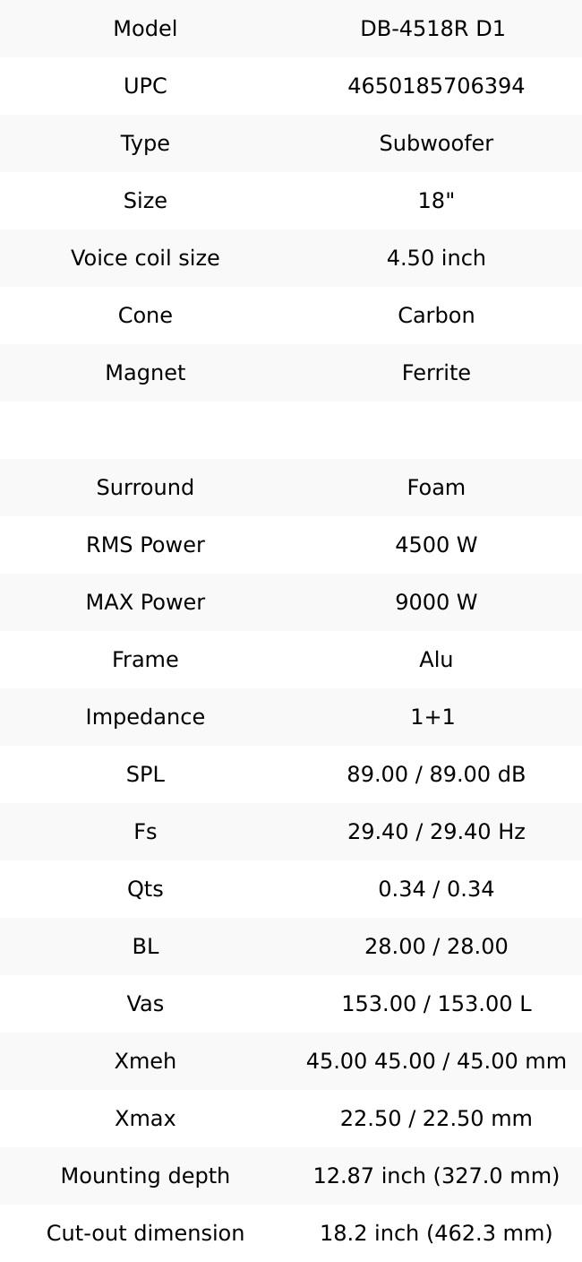 Deaf Bonce Apocalypse DB‑4518R D1 18″ Subwoofer – 4500W RMS / 9000W Max, 1+1 Ohm