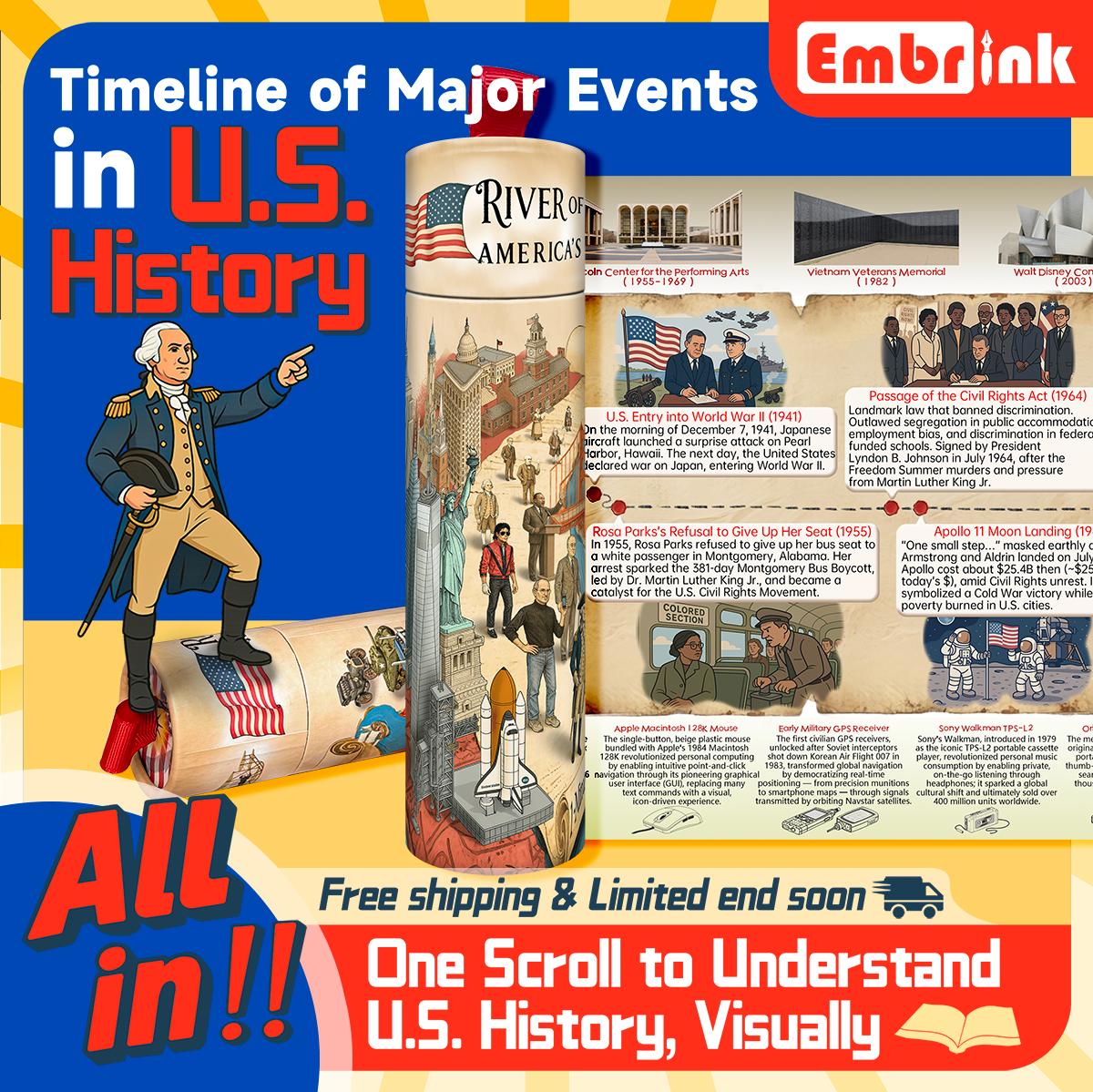 World History Timeline Scroll Illustrated World History Chart 2 Meter History Poster with 300 Plus Knowledge Points from Prehistory to Modern Era Major Events Timeline for Kids Teens Adults Classroom Homeschool Wall Decor with Solar System Backside