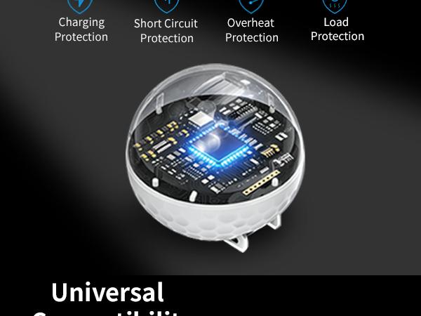 20W Dual Port Golf Ball Charger Block, GaN III Fast Wall Charger with UL Certification, Portable Mini Travel Charger for iOS & Android, Creative Sports Gift for Golf Lovers, USB-C & USB-A Power Adapter 20W Dual Port Golf Ball Charger Block, GaN III Fast Wall Charger with UL Certification, Portable Mini Travel Charger for iOS & Android, Creative Sports Gift for Golf Lovers, USB-C & USB-A Power Adapter