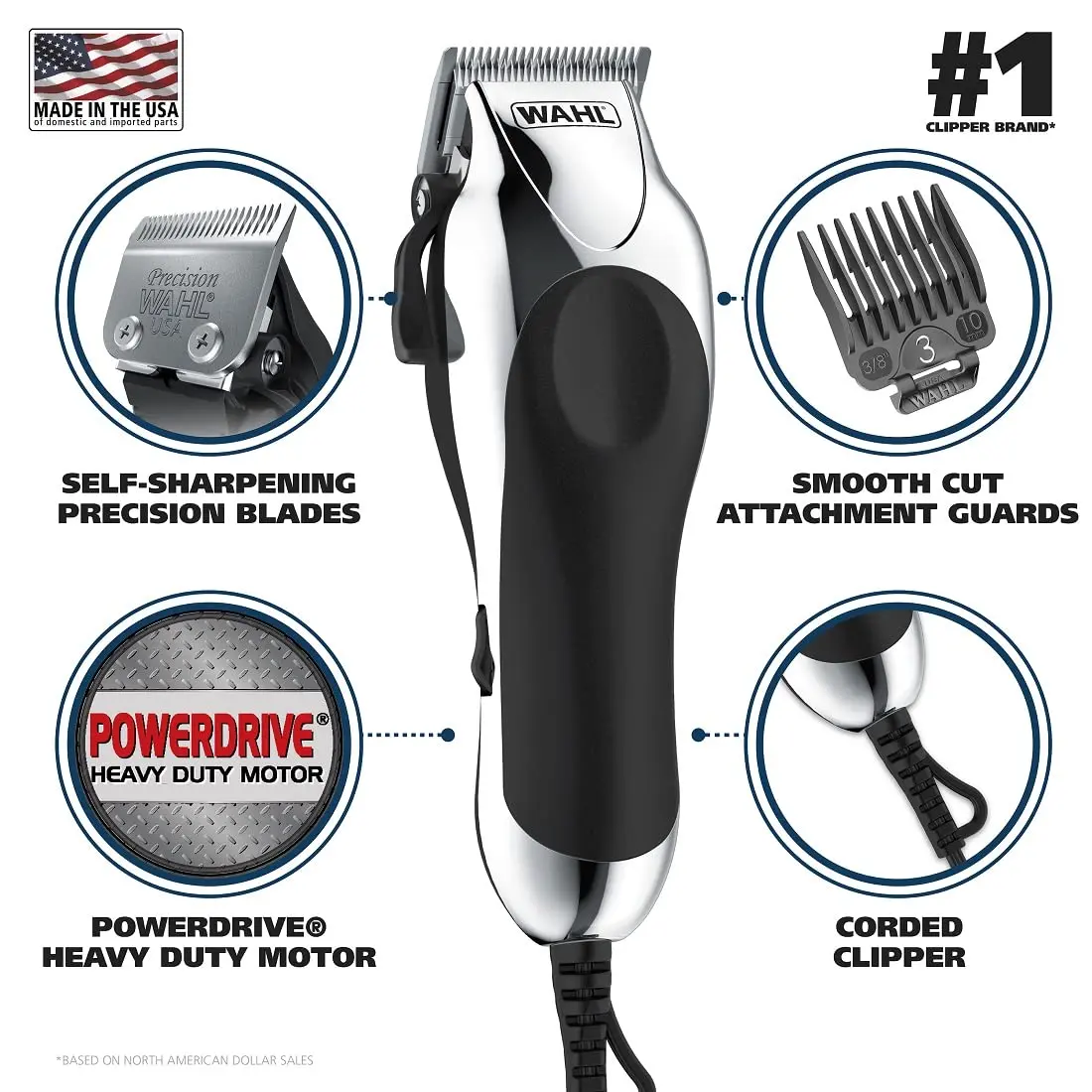 Wahl USA Chrome Pro Corded Clipper Complete Haircutting Kit for Men | Powerful Hair Clipper For Full Hair Clipping, Beard Trimming, & Grooming, Adjustable Taper Lever For Fading – Model 3024635