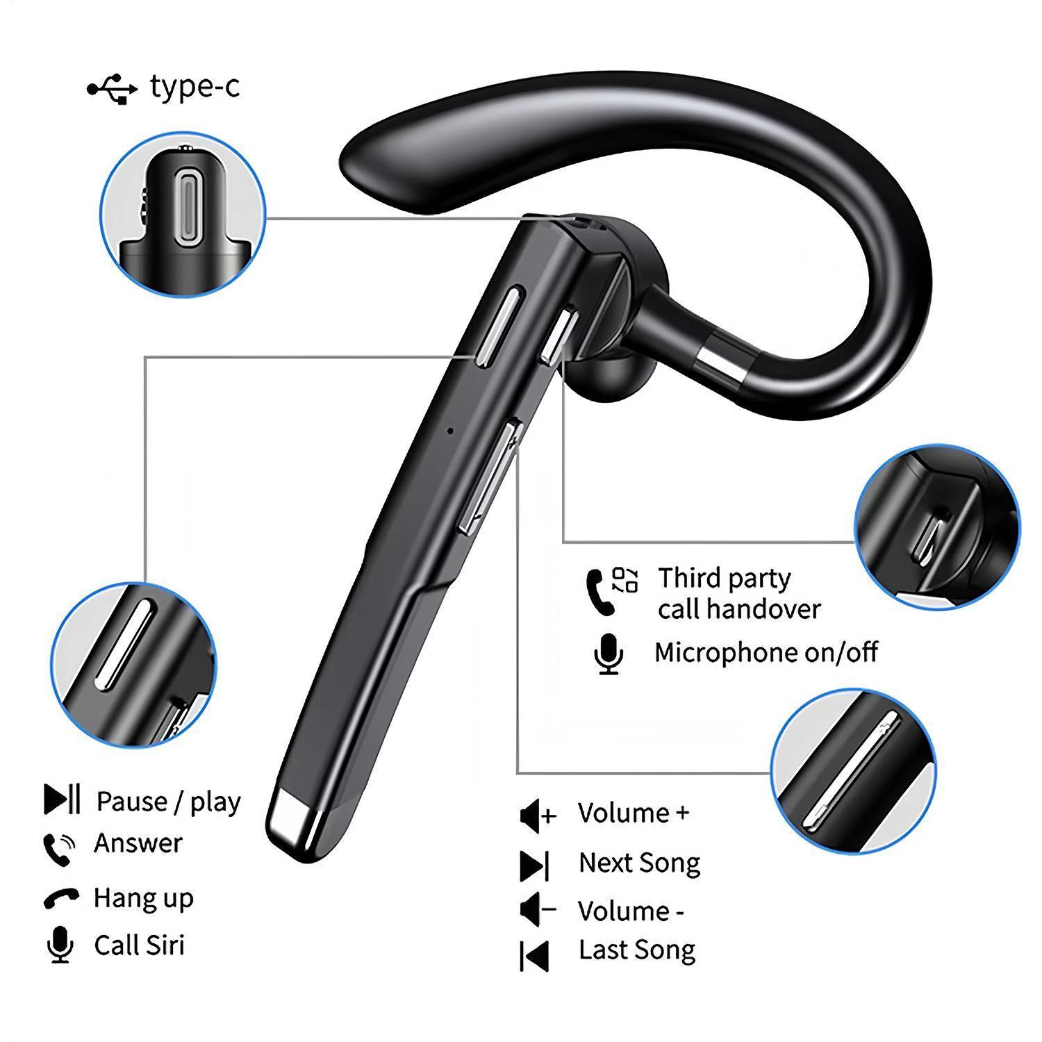 Bluetooth 5.3 Trucker Headset - Single-Ear Noise Cancelling Wireless Audio Earbud with Charging Case, Stereo Sound, Hands-Free Calling for Driving, Android Compatible, MP3 Supported Bluetooth 5.3 Trucker Headset - Single-Ear Noise Cancelling Wireless Audio Earbud with Charging Case, Stereo Sound, Hands-Free Calling for Driving, Android Compatible, MP3 Supported