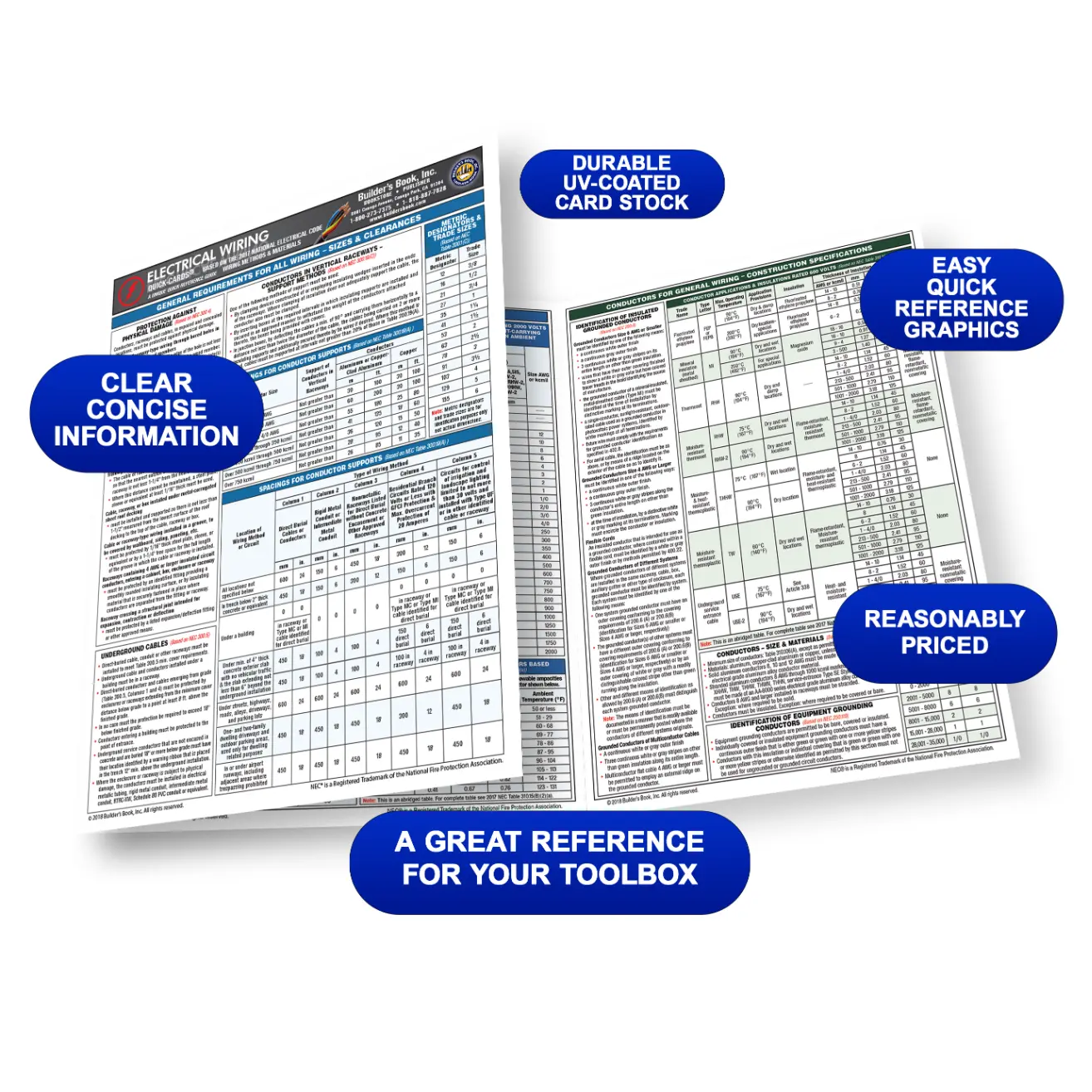 Electrical Wiring Based on 2017 NEC Wiring Methods & Materials Quick-Card