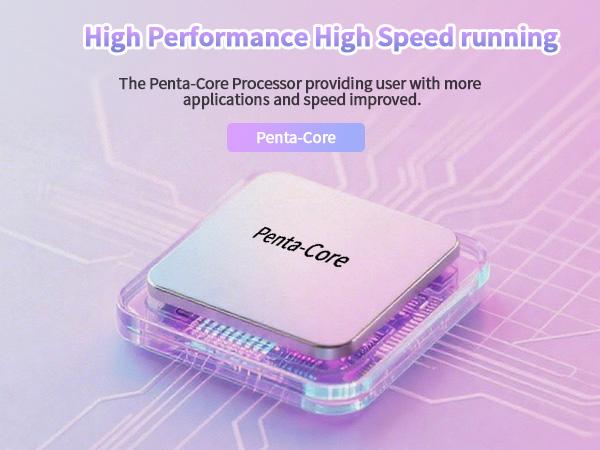 [Spring Glow Up]PRITOM 10” New Tablet with Android 15: 5G WiFi, 12GB(3+9) RAM, 32GB+1TB ROM,6000mAh Battery – Perfect for Work and Play, Upgrade Your Tech, Long-Lasting Power, Versatile Device