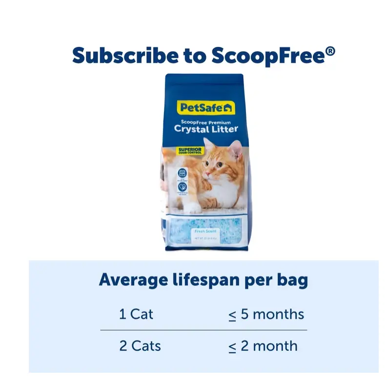 PetSafe ScoopFree Premium Crystal Litter, Fresh Scent, 20-lb bag, Blue