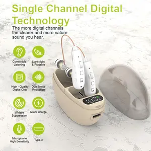 a set Personal Chargeable Hearing Amplifier, Polymer Lithium Battery, Compact ear-Hanging Design, easy to carry, easy to operate, worn by left and right ears, suitable for adult Sound Amplifier Headphones!