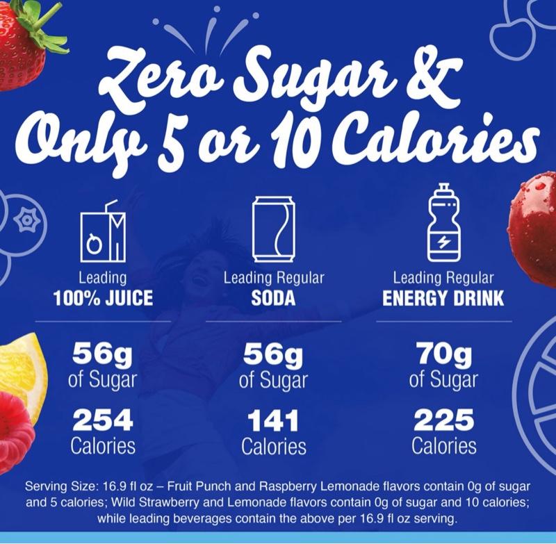 Crystal Light Variety Pack Drink Mix - 60 Packets of Beverage Mixed Powder with Lemonade Fruit Punch Raspberry Lemonade Wild Strawberry Flavor Powdered Orange