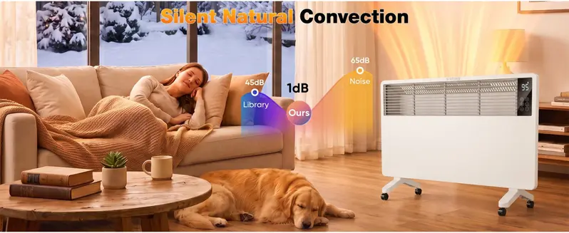 1500W Fan-Free Convection Space Heater with Thermostat, ECO Mode, 6-Layer Safety Protection, Freestanding/Wall-Mountable Electric Heater for Indoor Use