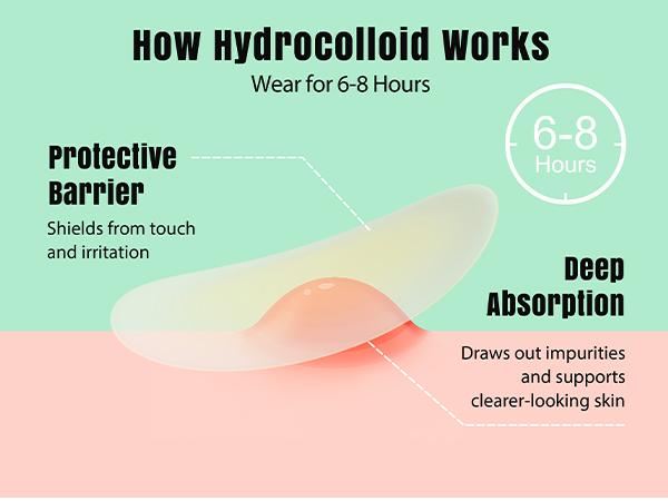 Ourmed Life Hydrocolloid Pimple Patches for Face (106/212 Count, 7 Shapes) – Invisible Acne Patches with Salicylic Acid, Tea Tree Oil & Centella, Ultra‑Thin Zit Stickers for Overnight Spot Treatment