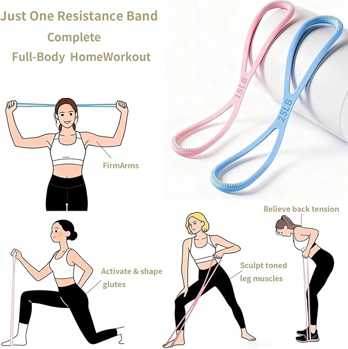 Resistance Bands Figure 8 ExerciseBands for Women 8 Shaped TPE Material forArms Chest Expander Yoga Gym FitnessMuscle Training Equipment Stretching GearLatex Free Elastic