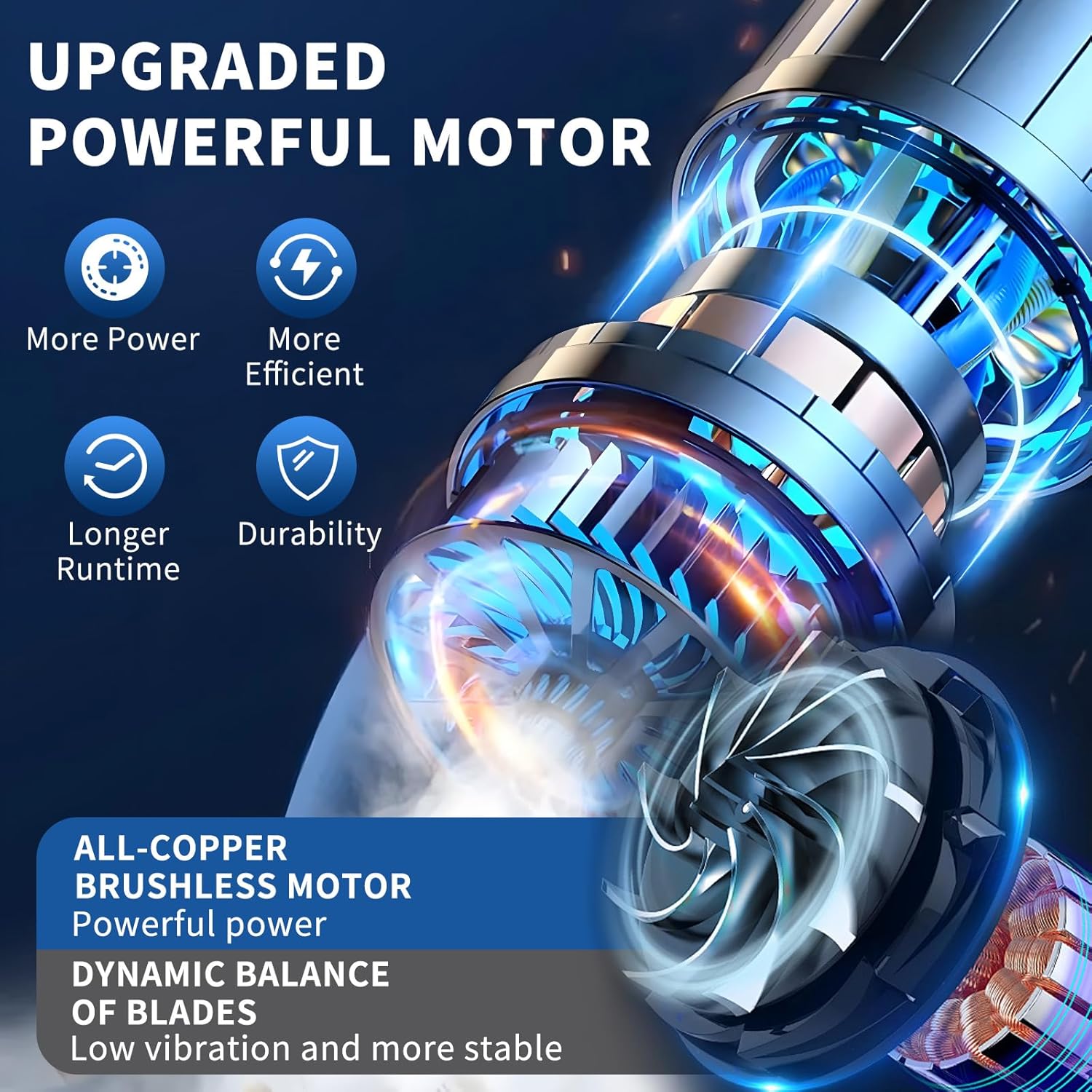 Cordless Turbo Power Air Duster & Leaf Blower, Violent Turbo Fan, Turbo Jet Blower, Pure Copper Motor, Car Drying After Wash, Handheld Snow Blower – Home Improvement & Garden Maintenance Must‑have, Holiday Gift for Family