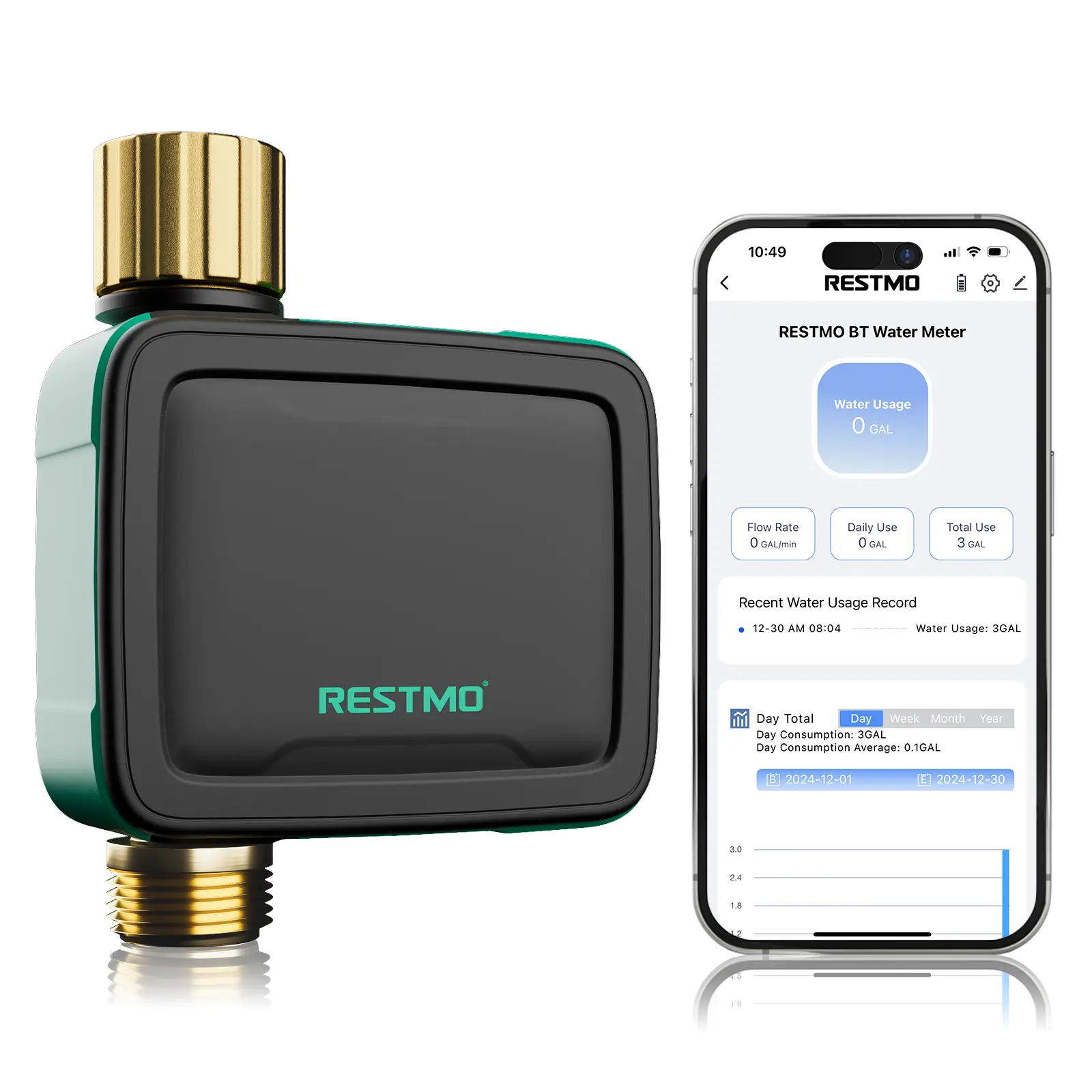 RESTMO Smart Sprinkler Timer with Flow Meter, Water Timer for Garden Hose, Brass Inlet & Outlet, Automatic Lawn & Yard Irrigation Watering System, APP Control (Bluetooth Connection, Not Include Hub)