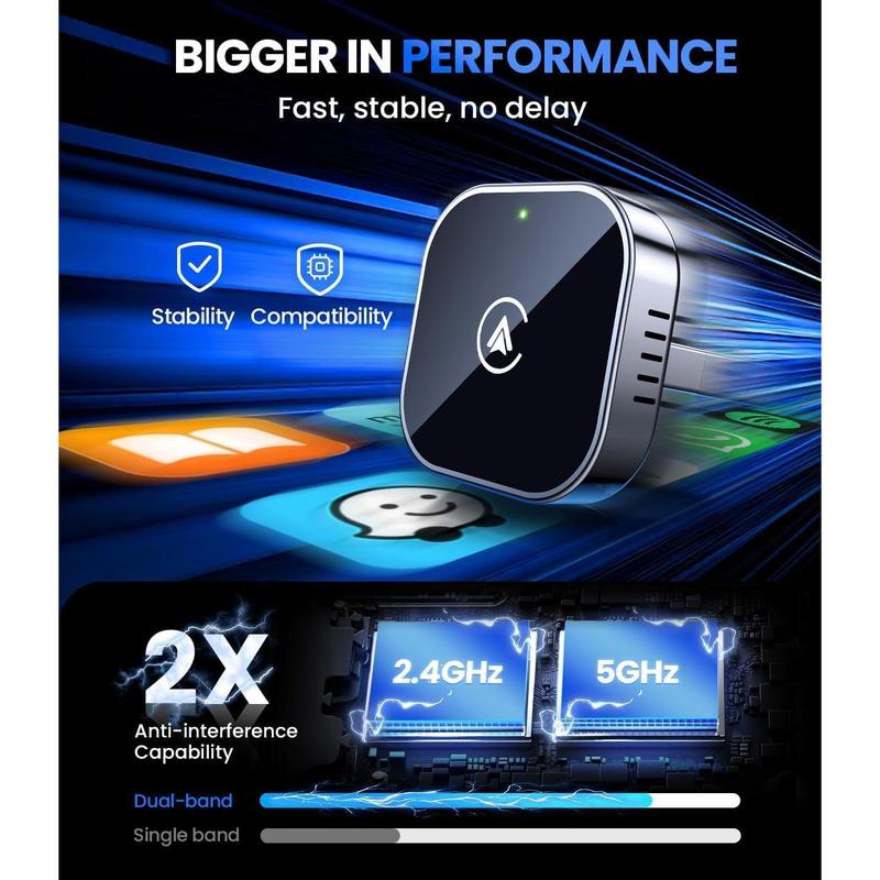 2 in 1 Wireless CarPlay and Android Auto Adapter, Easy Setup Plug and Play, Fast Seamless Use Supports 1000+ Car's with Built-in Wired Car Play/Android Auto, Compact Sleek Design Car Adapter，Fast Auto-Reconnect,bluetooth, iphone