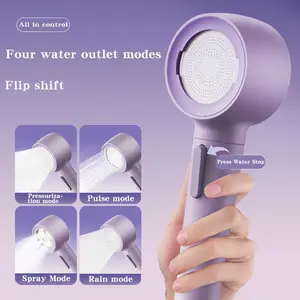 Vphom Handheld Filtered Shower Head with High Pressure Water Flow, Two Modes, Anti-Limescale & Anti-Clogging Backwash
