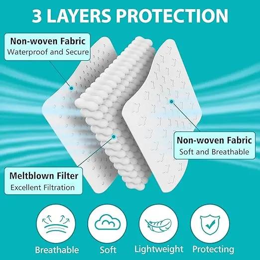 100 Pcs Face Mask - 3 Ply Ear Loop, Unisex Design, Fashionable Style, Suitable for Daily ,Black Disposable Summer Suitable for Weddings Parties care