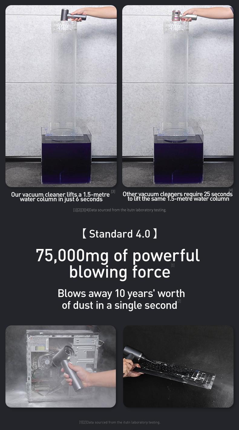 itutn car vacuum/blower M8, 5-in-1 Mini Vacuum Cleaner Cordless & Air Duster ,22000Pa Powerful Suction, Handheld Portable Vacuum For Car, Home, PC, Keyboard, Desk, Pet Hair Cleaning