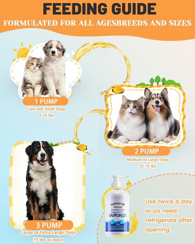 HAPWAG Anchovy Fish Oil with EPA & DHA, Omega-3 for Dogs & Cats, Supports Skin, Coat, Joint & Immunity