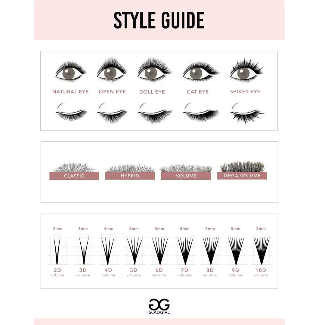 Lash Style Guide Poster