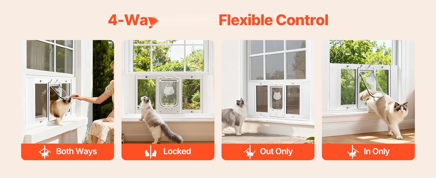 Window Cat Door with Adjustable Width 31 to 36 Inches, 4 Secure Lock Modes, Aluminum Frame and Clear Tempered Glass, Magnetic Closure, Weatherproof Quick-Fit Pet Door for Cats, White